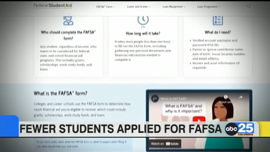 Fewer Students Applied For Fafsa