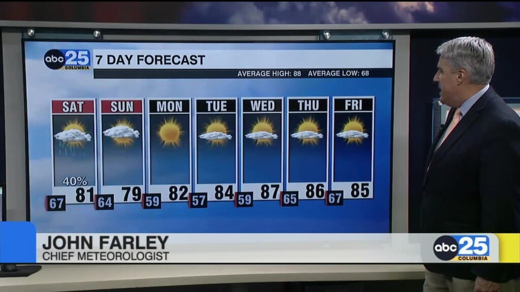 7 Day Forecast Sept.6, 2024