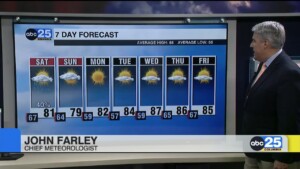 7 Day Forecast Sept.6, 2024