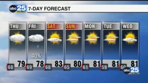7 Day Forecast September 4, 2024
