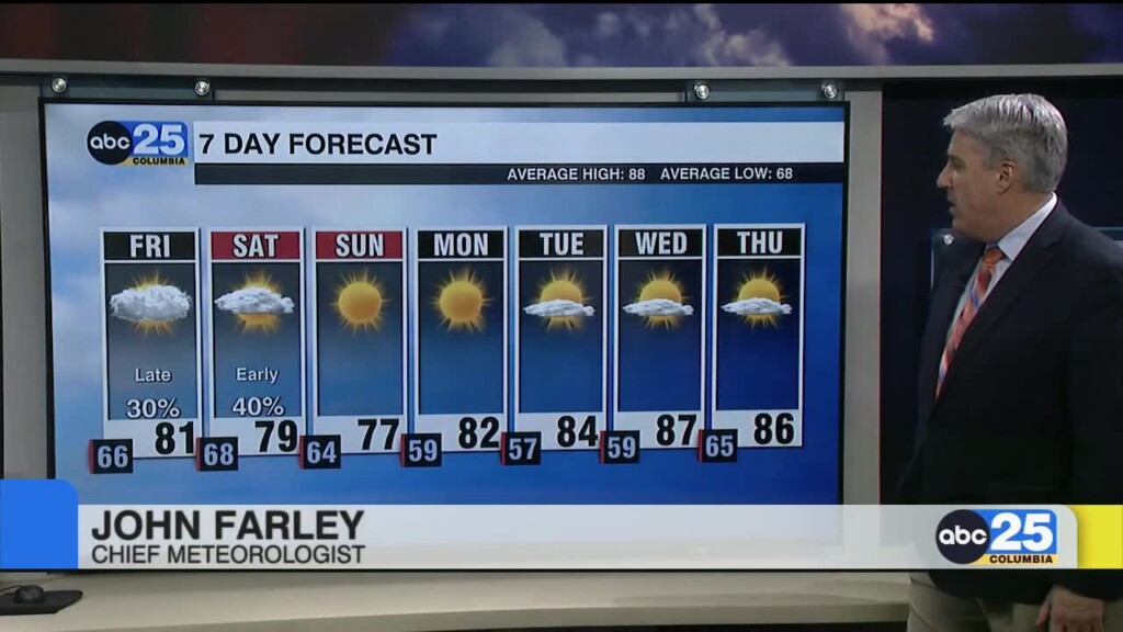 7 Day Forecast September 5, 2024