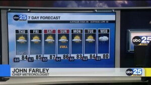 7 Day Forecast Sept. 18, 2024