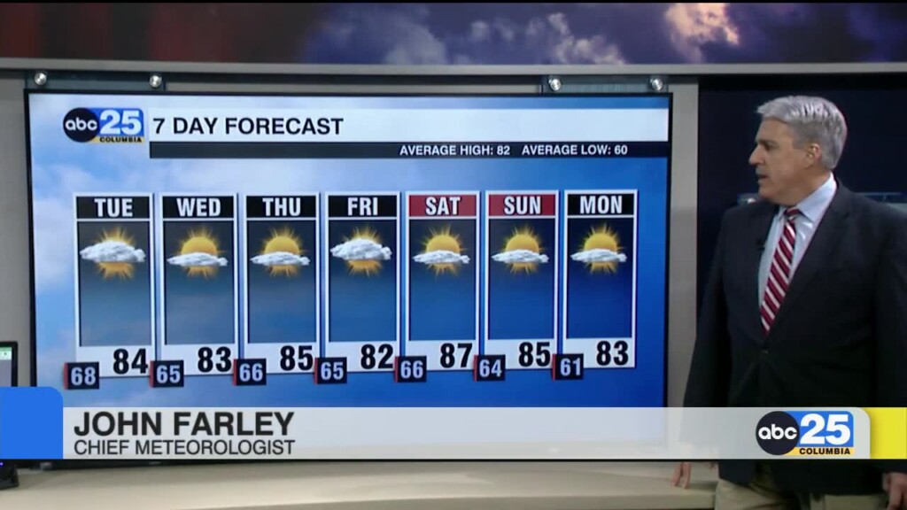 7 Day Forecast Sept. 30, 2024