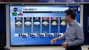 Tyler Ryan's Wednesday Forecast