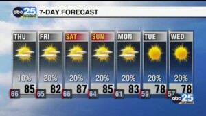 7 Day Forecast Oct. 2, 2024