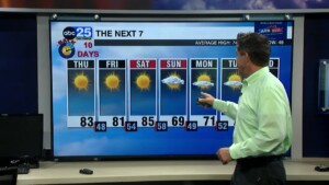 Tyler Ryan's Thursday Forecast