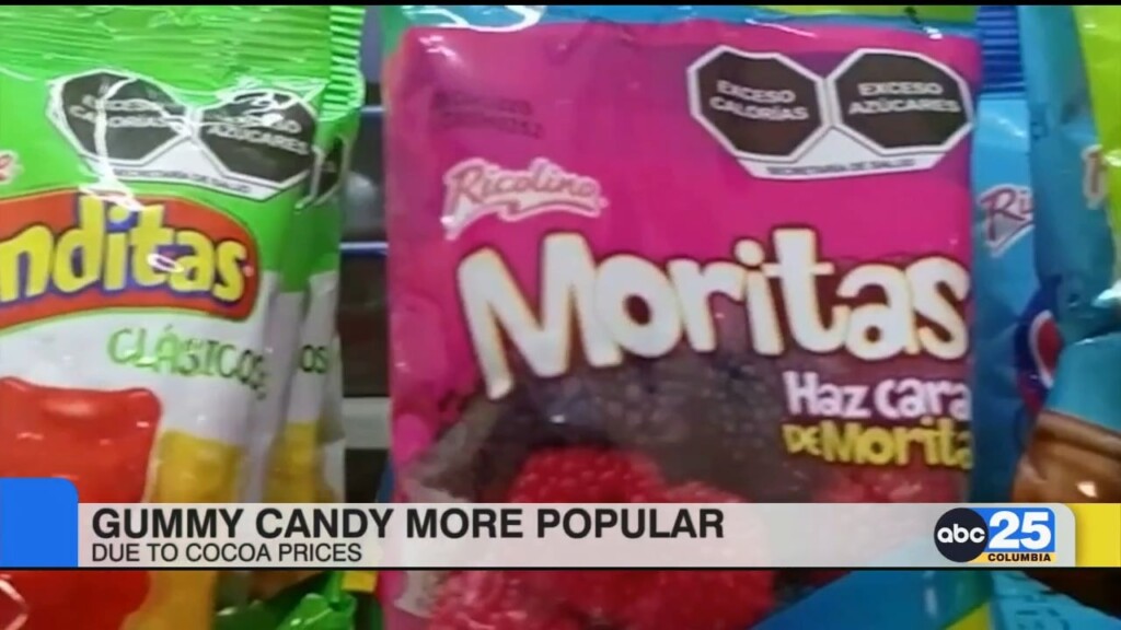 Gummy Candy More Popular Due To Cocoa Prices