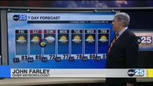 7 Day Forecast Oct. 31, 2024