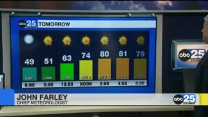 7 Day Forecast Oct. 24, 2024