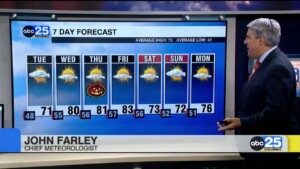 7 Day Forecast Oct. 28, 2024