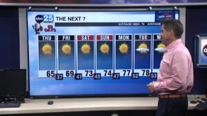 Tyler Thursday's Weather