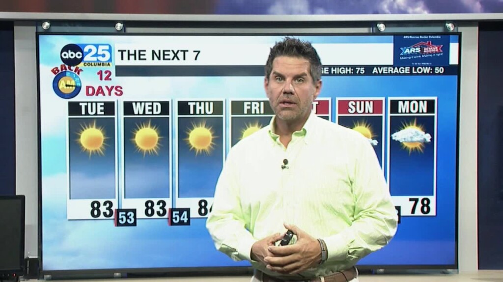 Tyler Ryan Tuesday's Weather