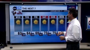 Tyler Ryan Wednesday's Weather