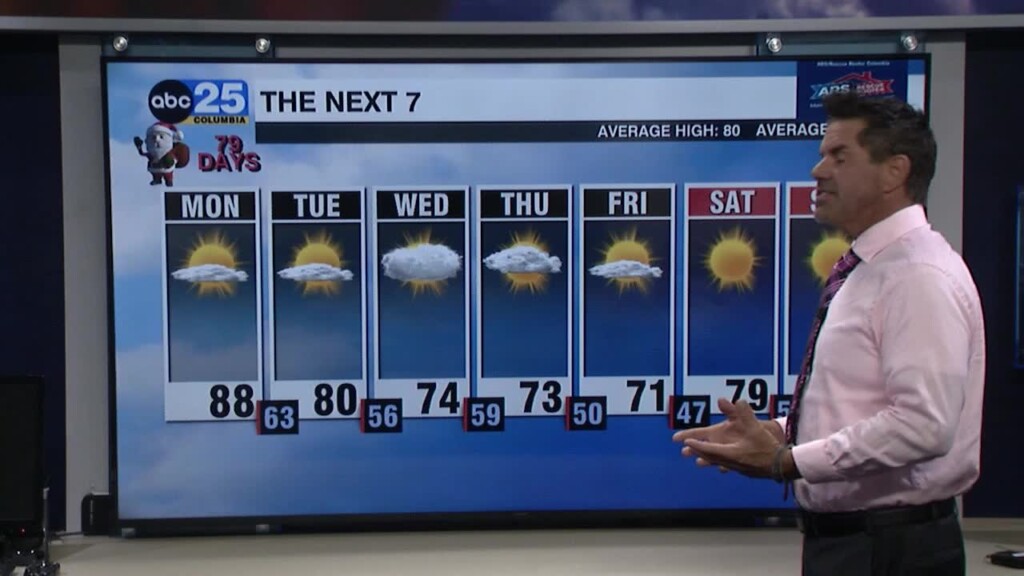 Tyler Ryan's Monday Forecast
