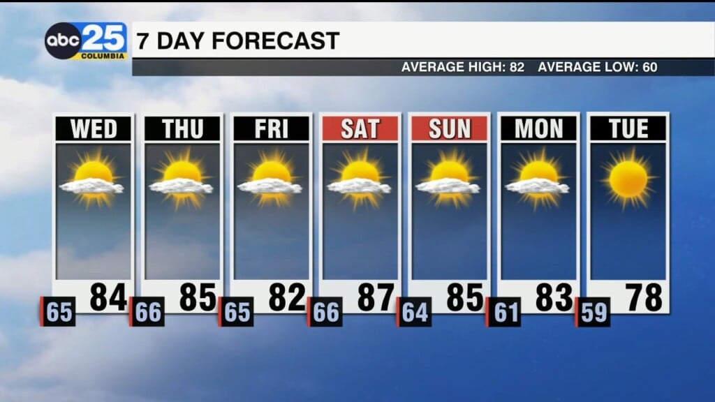 7 Day Forecast Oct. 1, 2024