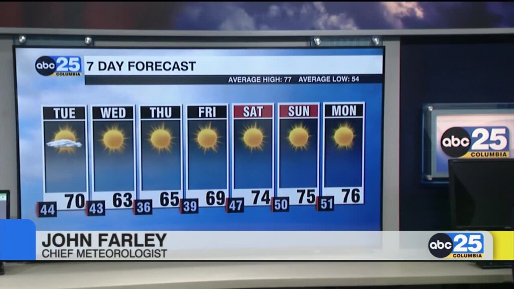 7 Day Forecast Oct. 14, 2024