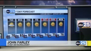 7 Day Forecast Oct. 14, 2024