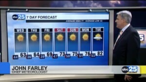 7 Day Forecast Oct. 15, 2024
