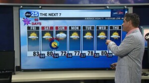 Tyler Ryan's Friday Forecast 1101