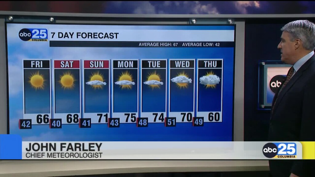 7 Day Forecast Nov. 14, 2024