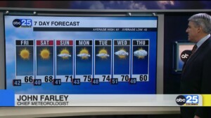 7 Day Forecast Nov. 14, 2024