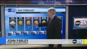 7 Day Forecast November 27, 2024