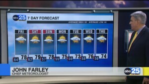 7 Day Forecast Nov. 7, 2024