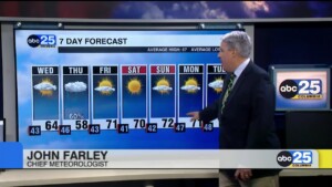 7 Day Forecast Nov. 12, 2024