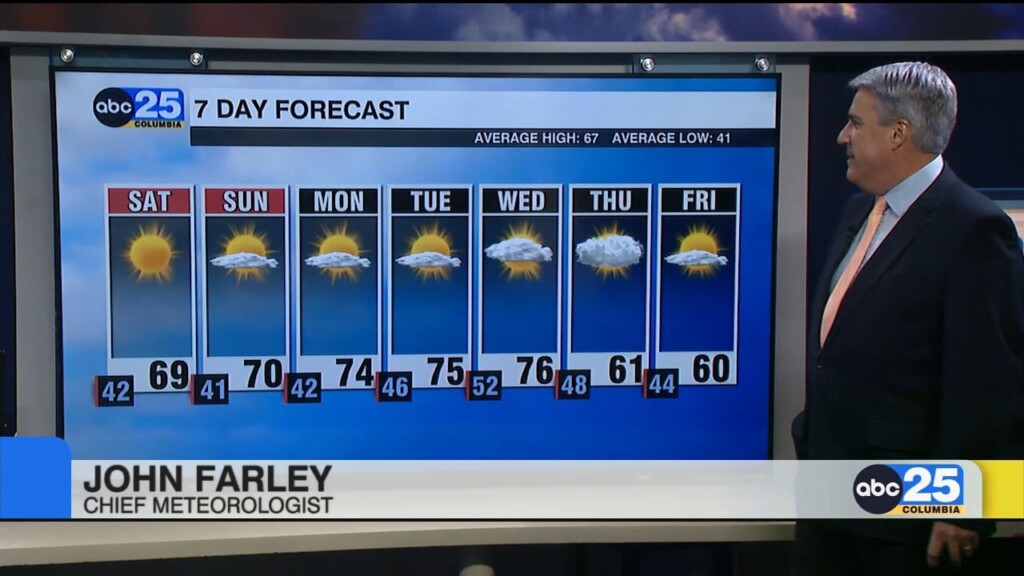 7 Day Forecast Nov. 15, 2024
