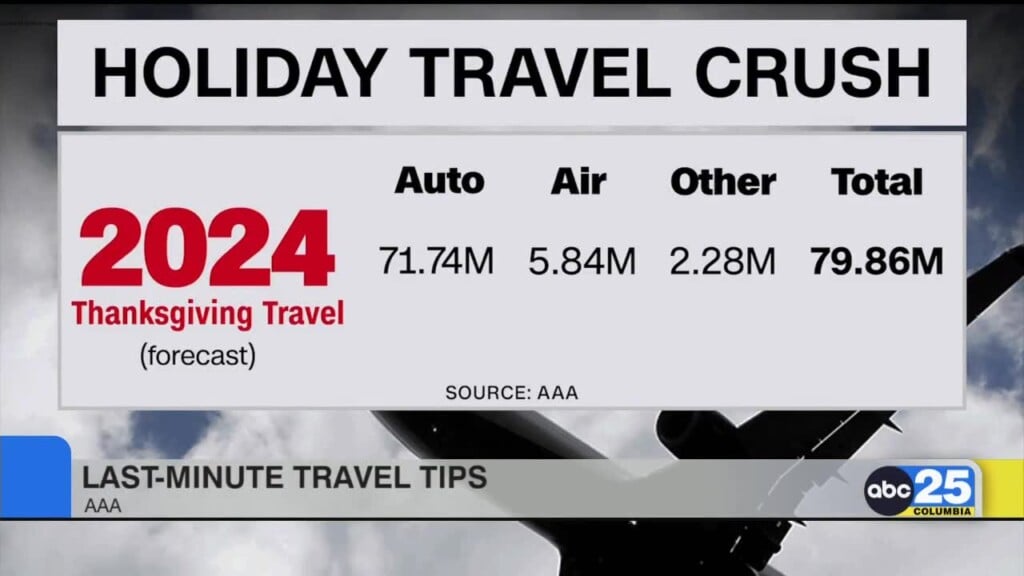 Aaa Tips For Thanksgiving Week Travel