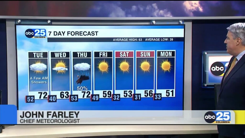 7 Day Forecast Nov. 25, 2024