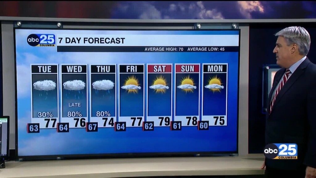 7 Day Forecast Nov.4, 2024