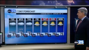 7 Day Forecast Nov.4, 2024