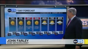 7 Day Forecast Nov. 20, 2024