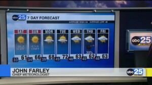 7 Day Forecast Nov. 22, 2024