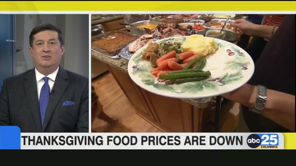 Thanksgiving Food Prices Are Down