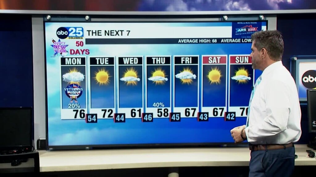 Tyler Ryan Monday's Weather