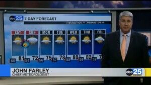 7 Day Forecast Nov. 1, 2024
