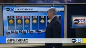 7 Day Forecast Nov. 21, 2024