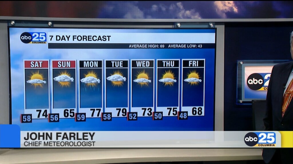 7 Day Forecast Nov. 8, 2024