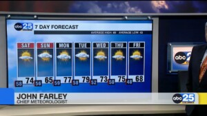 7 Day Forecast Nov. 8, 2024