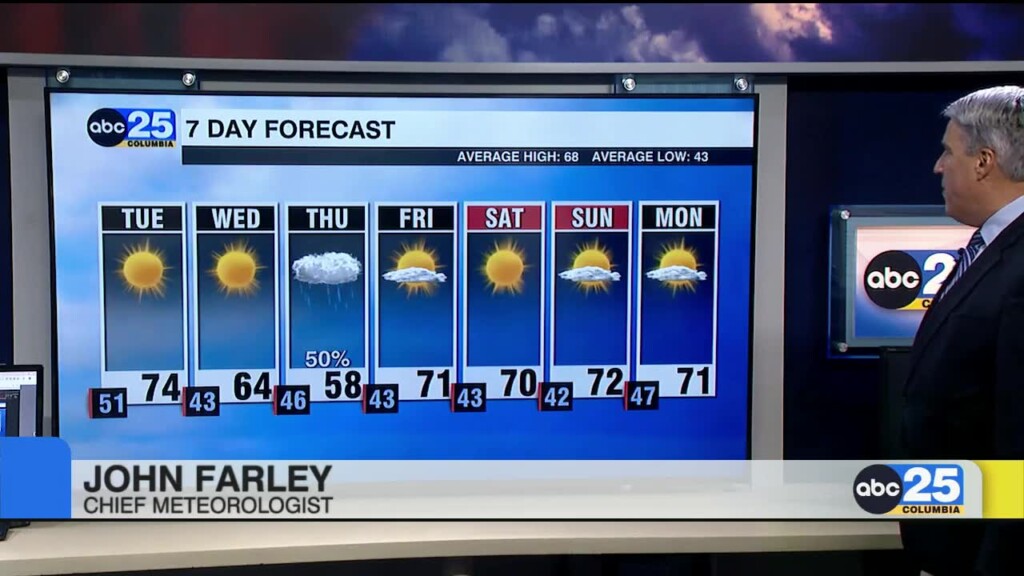 7 Day Forecast Nov. 11, 2024