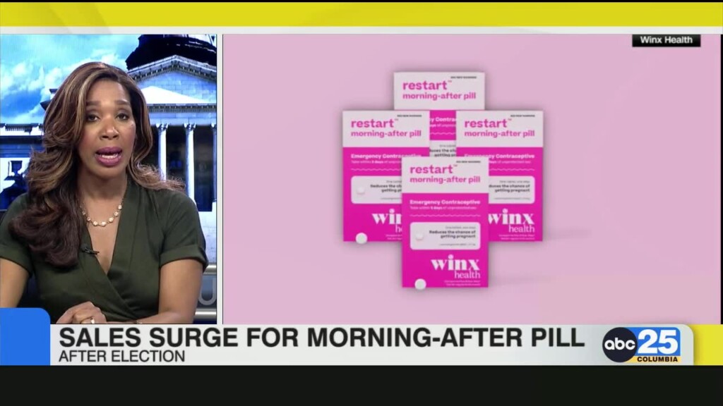 Sales Surge For Morning After Pill After Election