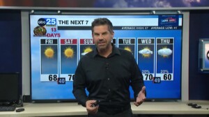 Tyler Ryan Friday's Weather