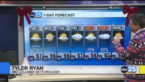7 Day Forecast December 23, 2024