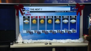 Tyler Ryan Friday's Weather