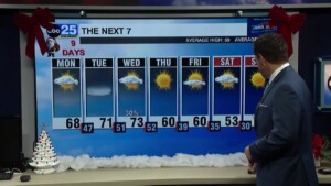 Tyler Ryan Monday's Weather