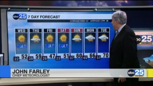 7 Day Forecast December 3, 2024