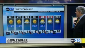 7 Day Forecast December 2, 2024