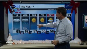 Tyler Ryan Tuesday's Weather